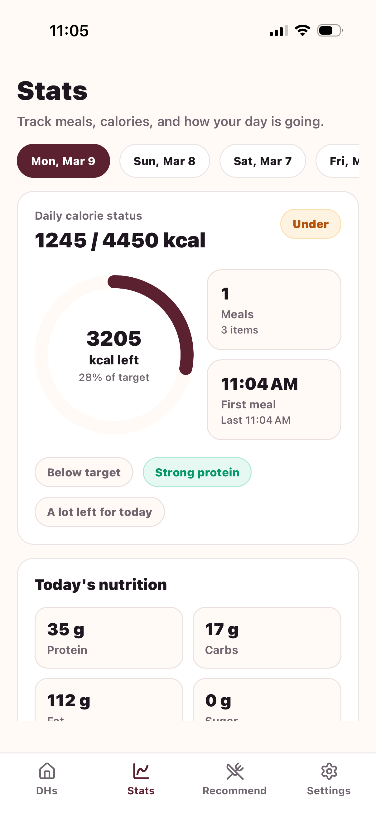 dEat daily stats screen